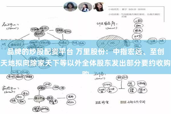 品牌的炒股配资平台 万里股份：中指宏远、至创天地拟向除家天下等以外全体股东发出部分要约收购