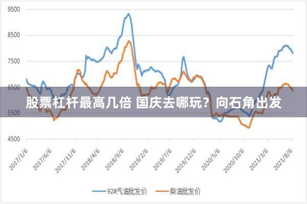 股票杠杆最高几倍 国庆去哪玩？向石角出发